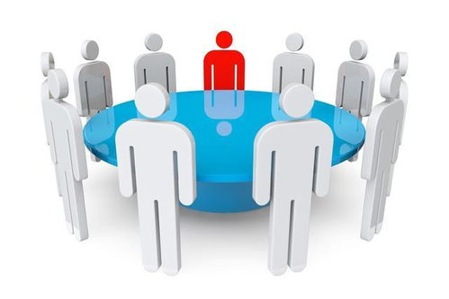 員工管理在企業管理中的核心意義