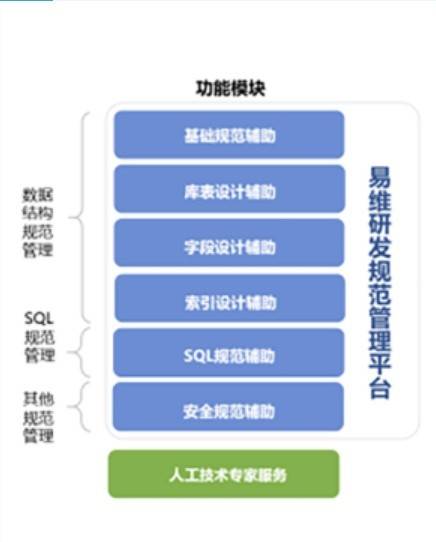 數(shù)字經(jīng)濟(jì)時(shí)代下，計(jì)算機(jī)系統(tǒng)服務(wù)如何重塑企業(yè)經(jīng)營(yíng)模式